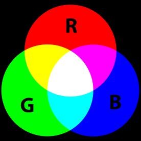 Pinagem do módulo LED RGB com resistores integrados