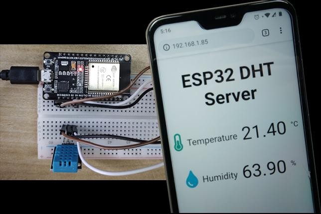 Painel web responsivo exibindo temperatura e umidade com ícones estilizados
