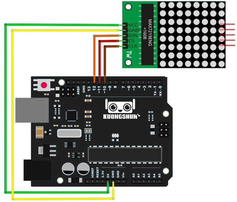 Conexões dos pinos de barramento serial DIN, CS e CLK do MAX7219 ao Arduino Uno