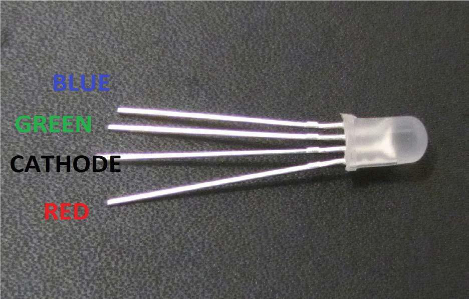 Estrutura de terminais do LED RGB cátodo comum indicando o pino GND mais longo