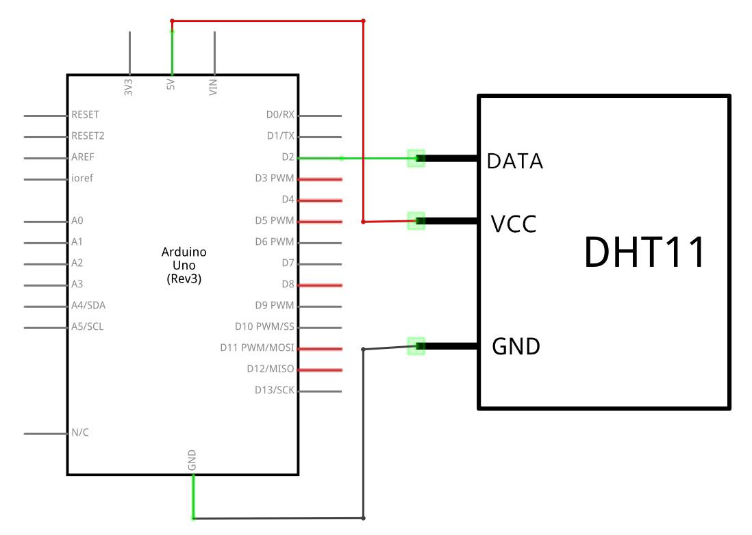 Esquemático elétrico da Lição 11 com pino de dados conectado ao D2