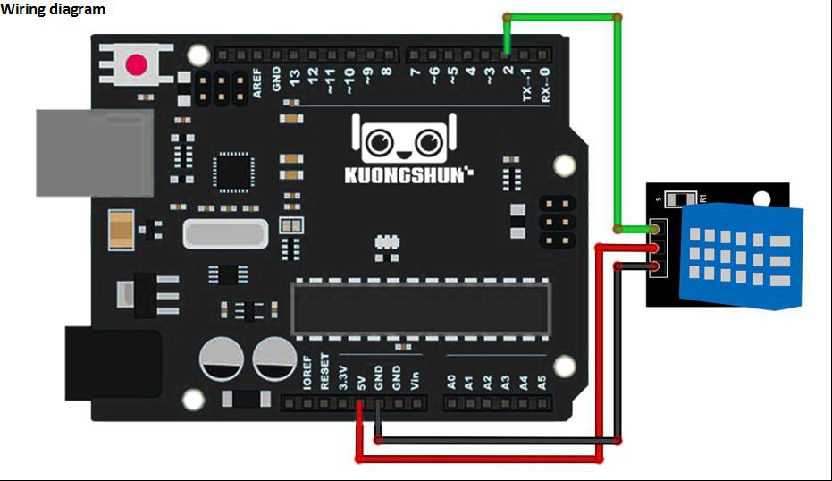 Diagrama de montagem e conexão direta do sensor DHT11 no Arduino Uno R3