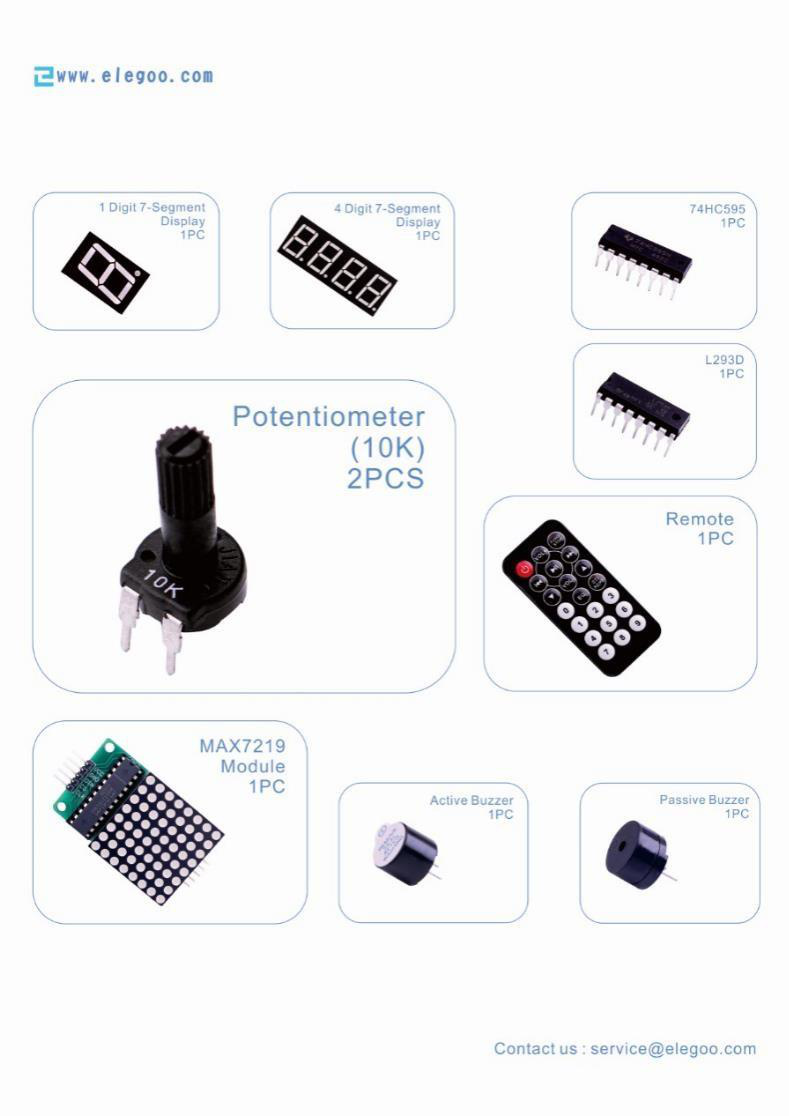 Conteúdo do kit AE050 parte 3