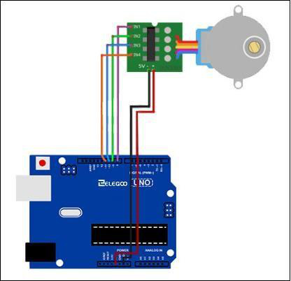 Motor 28BYJ-48 com driver ULN2003