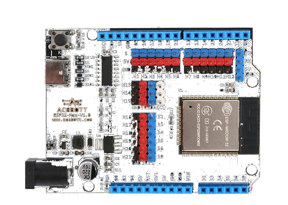 Esquema de comunicação serial por barramento I2C entre ESP32 e display LCD1602