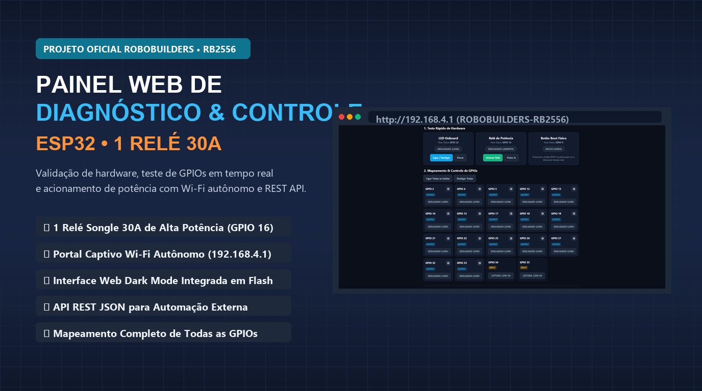 Manual da Placa ESP32 com 1 Relé de 30A: Pinout, Ligação e Programação Completa