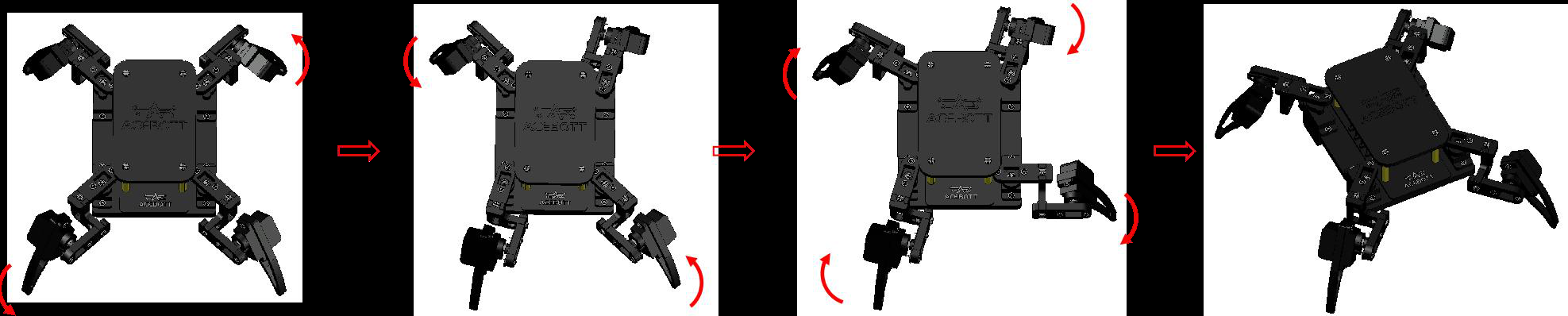 Blocos completos da rotina de giro para a esquerda (Turn Left)