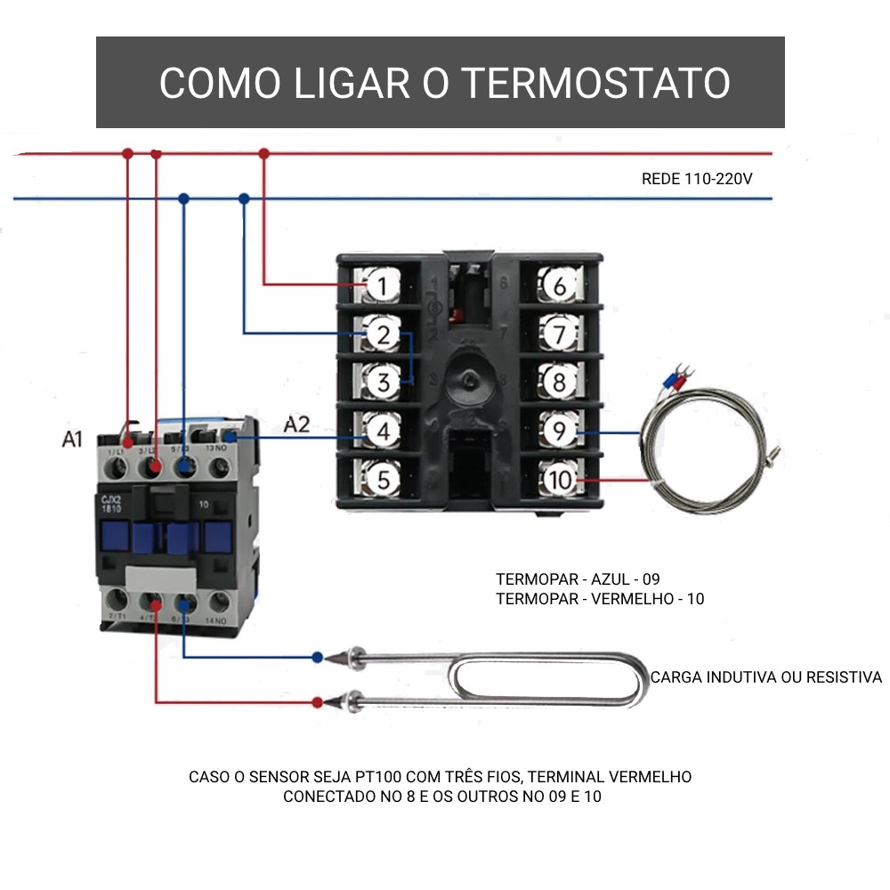 Diagrama de ligação do REX-C100 com saída a relé mecânico acionando contatora