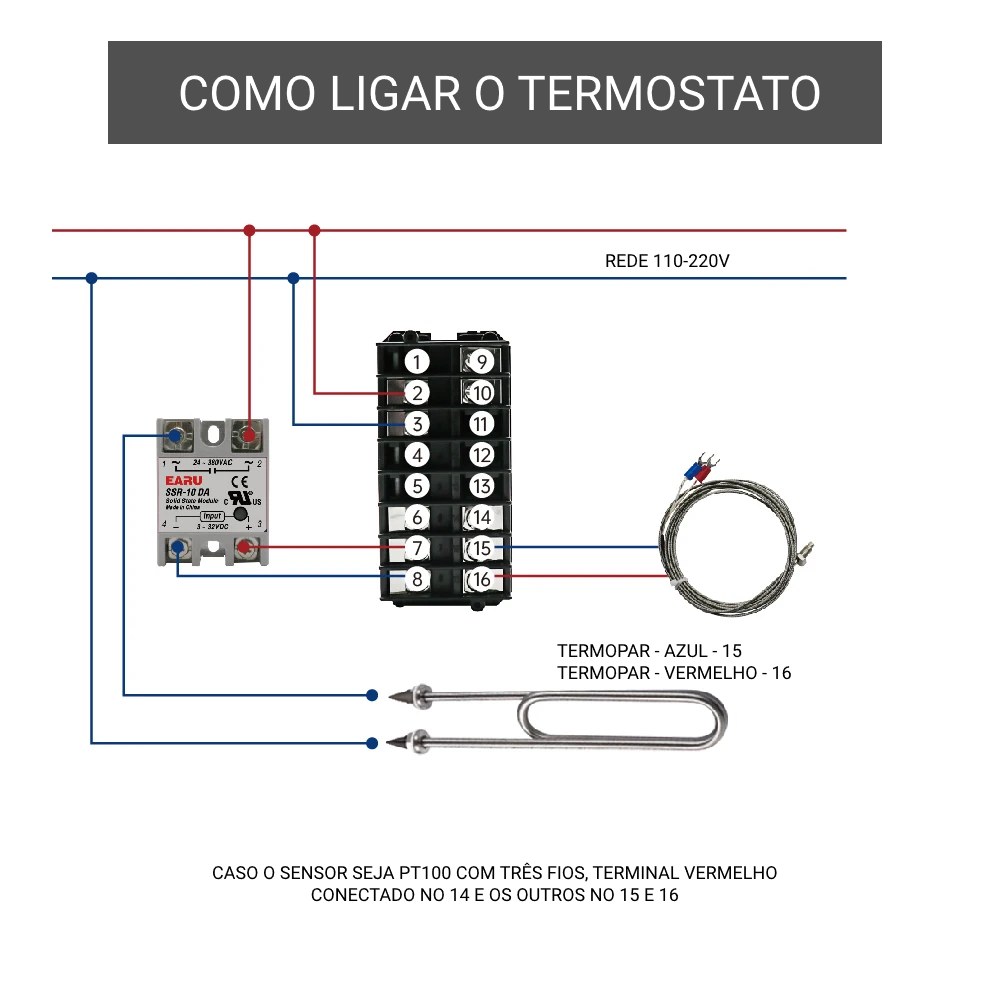 Diagrama de ligação do REX-C400 com relé de estado sólido SSR e carga resistiva