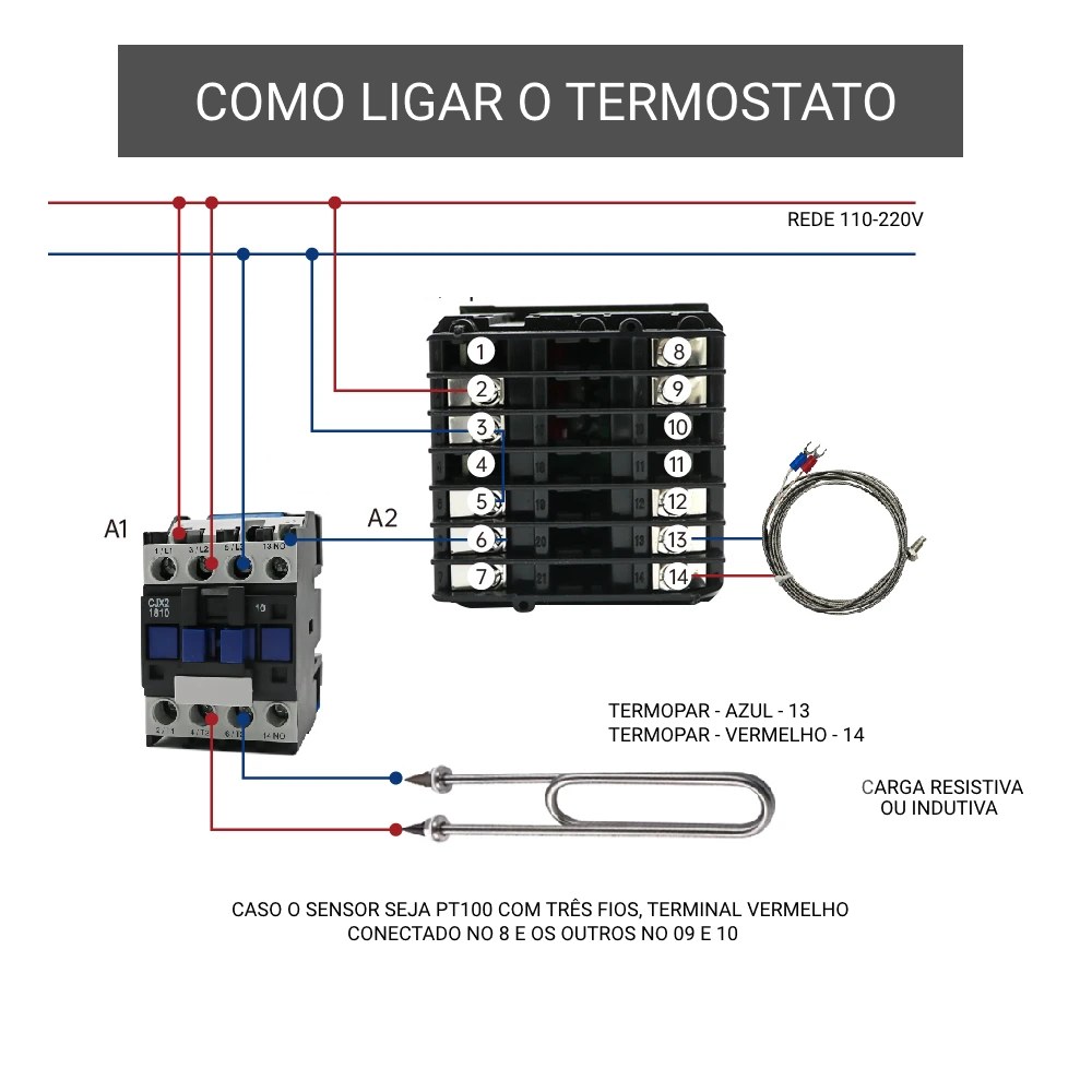 Diagrama de ligação do REX-C700 com saída a relé mecânico acionando contatora