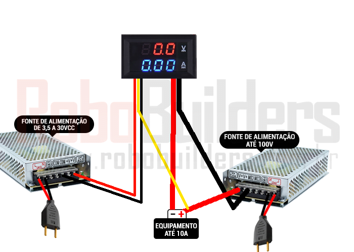 Como instalar o Voltímetro e Amperímetro Digital em equipamento com fonte externa