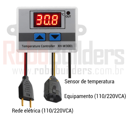 Instalar termostato XH-W3001 Bivolt