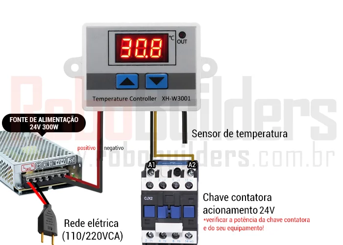 Instalação do termostato XH - W3001 de 12V com corrente superior à 10A
