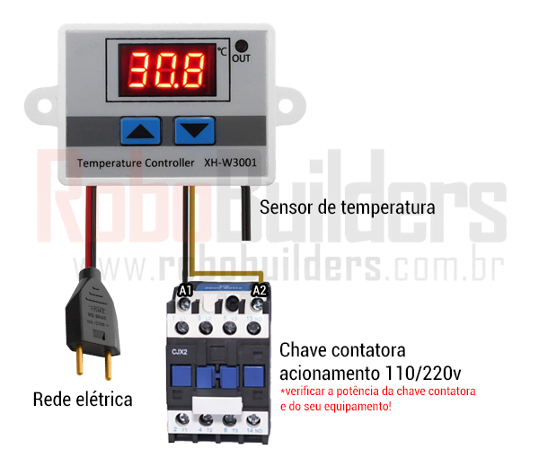 Como instalar o termostato XH - W3001 bivolt com dispositivos de mais de 10A