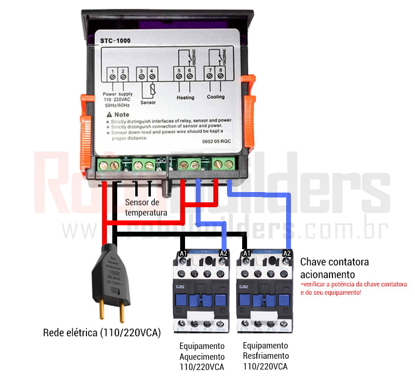 Ligação do stc-1000 em dispositivo com corrente superior a 10A
