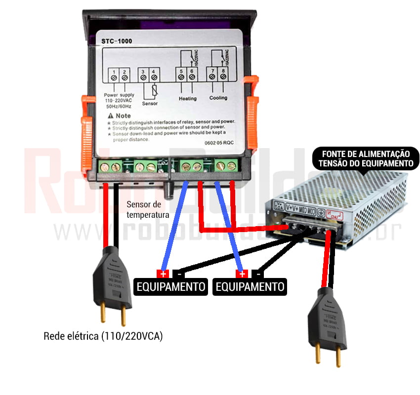 Ligação do stc-1000 em dispositivo com tensão diferente